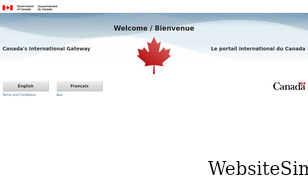 canadainternational.gc.ca Screenshot