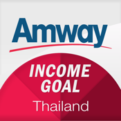 Income Goal