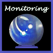 Monitoring Midi, Teensy, and Audrino