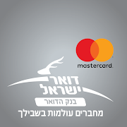 Prepaid Mastercard IPB