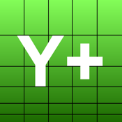 Y+ Calculator