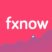 FXNOW Forex signals CFD guide