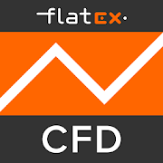 flatex CFD2GO