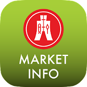Hang Seng Market Info