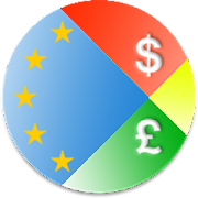 XSpect - Currency Rates