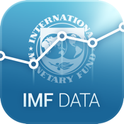 IMF DATA