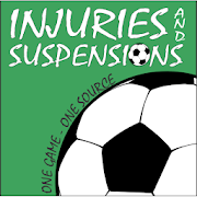 Injuries and Suspensions