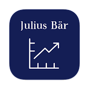 Julius Baer Markets
