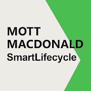 SmartLifecycle