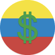 Precio Dólar Colombia