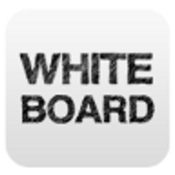 Whiteboard Ray White Indonesia