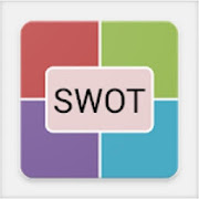 SWOT Analysis Assignment