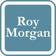 Roy Morgan Community
