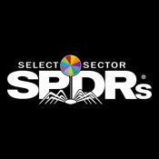 Sector SPDRs