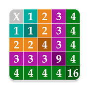 Learn Multiplication Tables - Free Math Game
