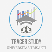 Tracer Study USAKTI