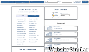 1ua.com.ua Screenshot