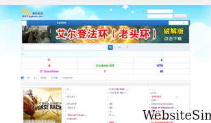512youxi.com Screenshot