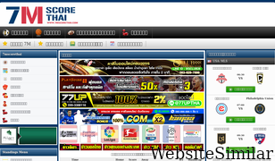 7mscorethai.net Screenshot
