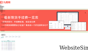 9qihuo.com Screenshot