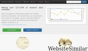 academictorrents.com Screenshot