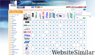 adfweb.com Screenshot