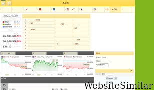 adr-stock.com Screenshot