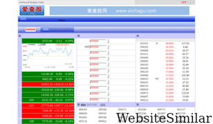 aichagu.com Screenshot
