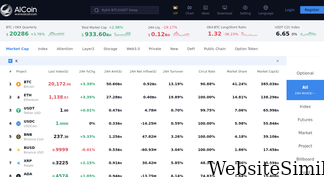 aicoin.com Screenshot