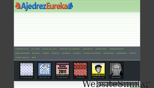 ajedrezeureka.com Screenshot