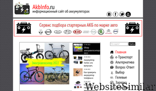 akbinfo.ru Screenshot