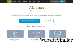 akismet.com Screenshot