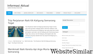 aktual.web.id Screenshot