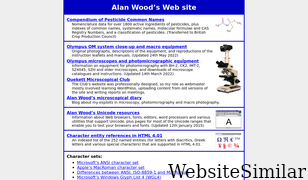 alanwood.net Screenshot