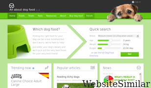 allaboutdogfood.co.uk Screenshot