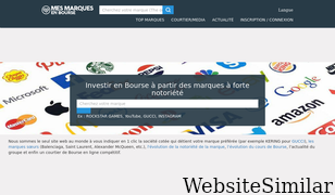 allbrands.markets Screenshot