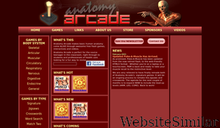 anatomyarcade.com Screenshot