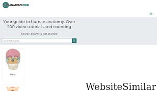 anatomyzone.com Screenshot