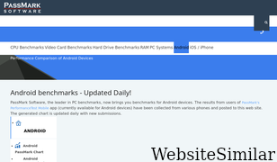 androidbenchmark.net Screenshot