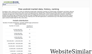 androidrank.org Screenshot