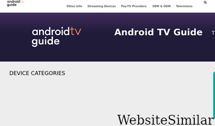 androidtv-guide.com Screenshot