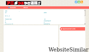 anitubu.com Screenshot