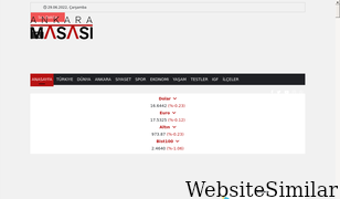 ankaramasasi.com Screenshot