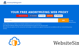 anonymizing.com Screenshot