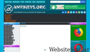 antikeys.org Screenshot