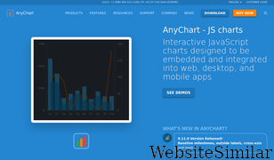 anychart.com Screenshot