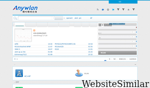 anywlan.com Screenshot