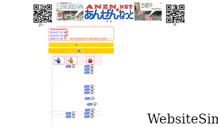 anzn.net Screenshot