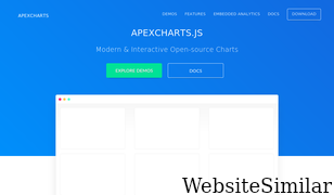 apexcharts.com Screenshot