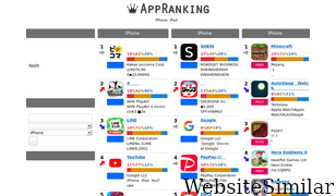 app-ranking.net Screenshot